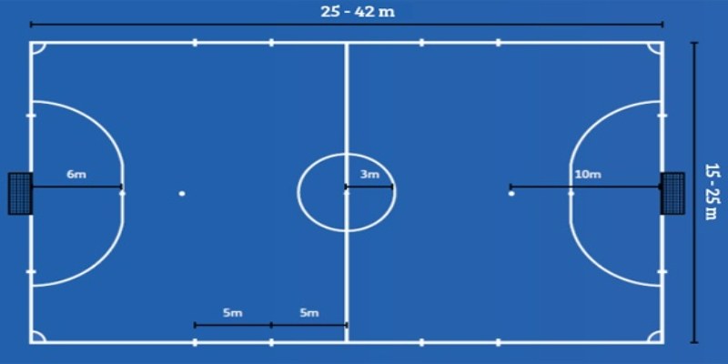 Bóng đá Futsal là gì?